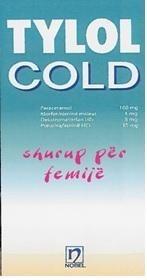 Paraqitja e markës TYLOL COLD