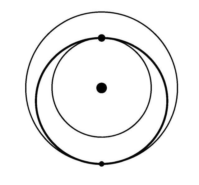 Paraqitja e markës ORBIT design