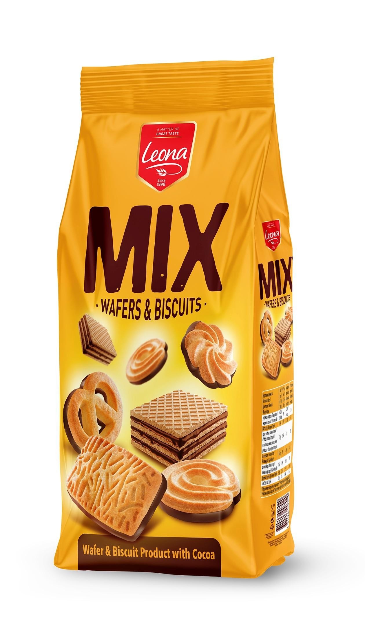 Paraqitja e markës MIX