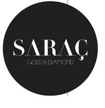 Paraqitja e markës SARAÇ