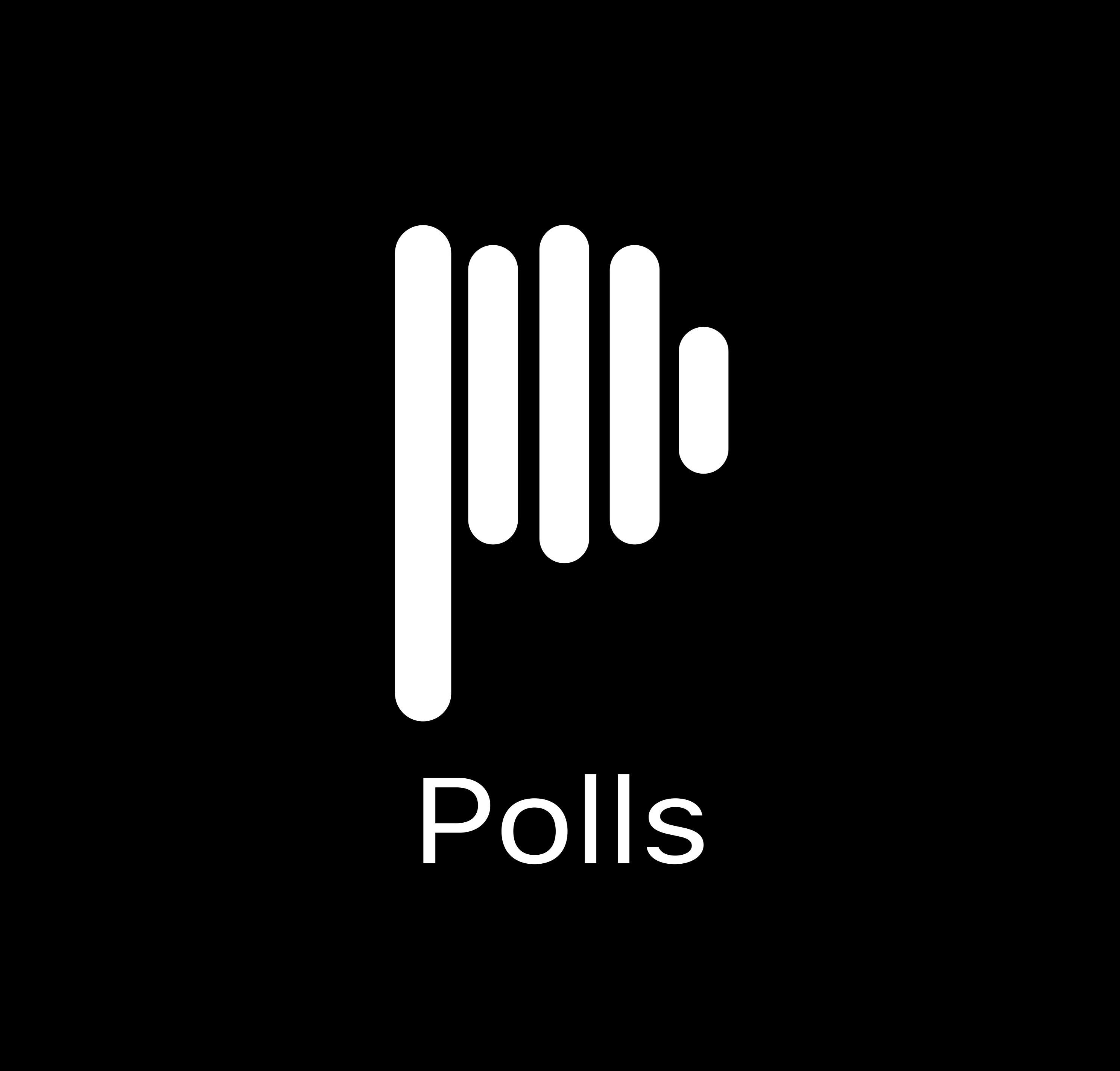 Paraqitja e markës polls