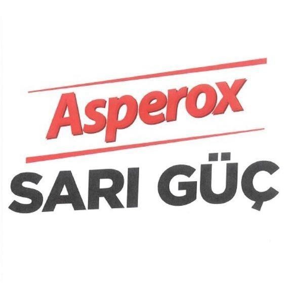 Paraqitja e markës Asperox SARI GUC