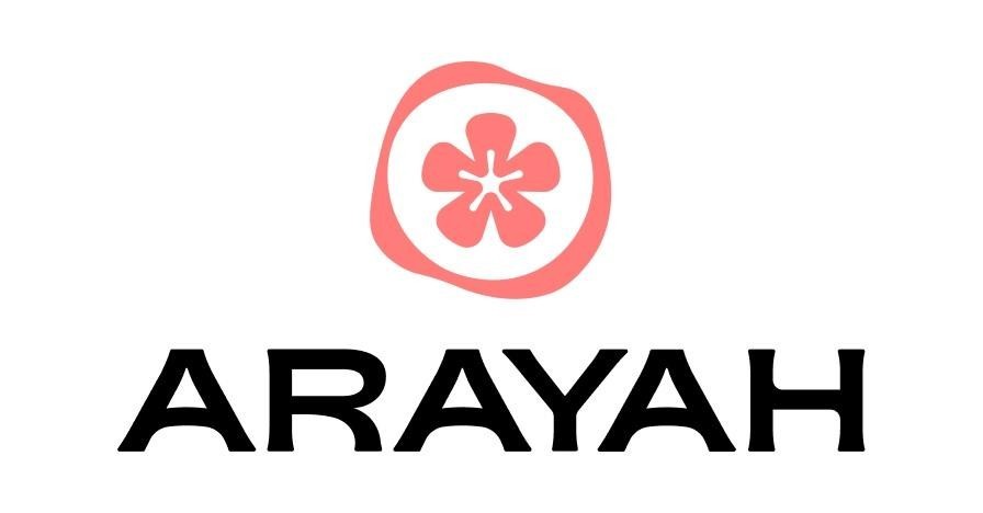 Paraqitja e markës ARAYAH