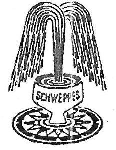 Paraqitja e markës SCHWEPPES
