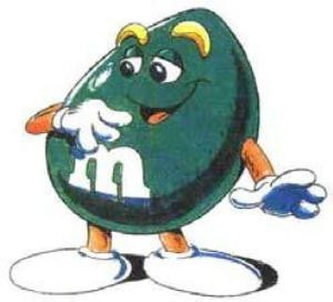 Paraqitja e markës M&M