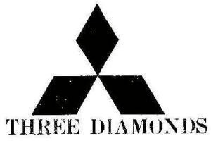 Paraqitja e markës THREE DIAMONDS