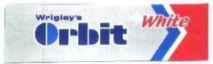 Paraqitja e markës ORBIT