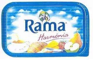 Paraqitja e markës RAMA HARMONIA