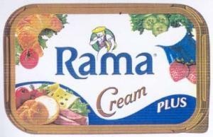 Paraqitja e markës RAMA