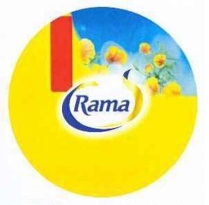 Paraqitja e markës RAMA