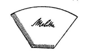Paraqitja e markës MELITTA