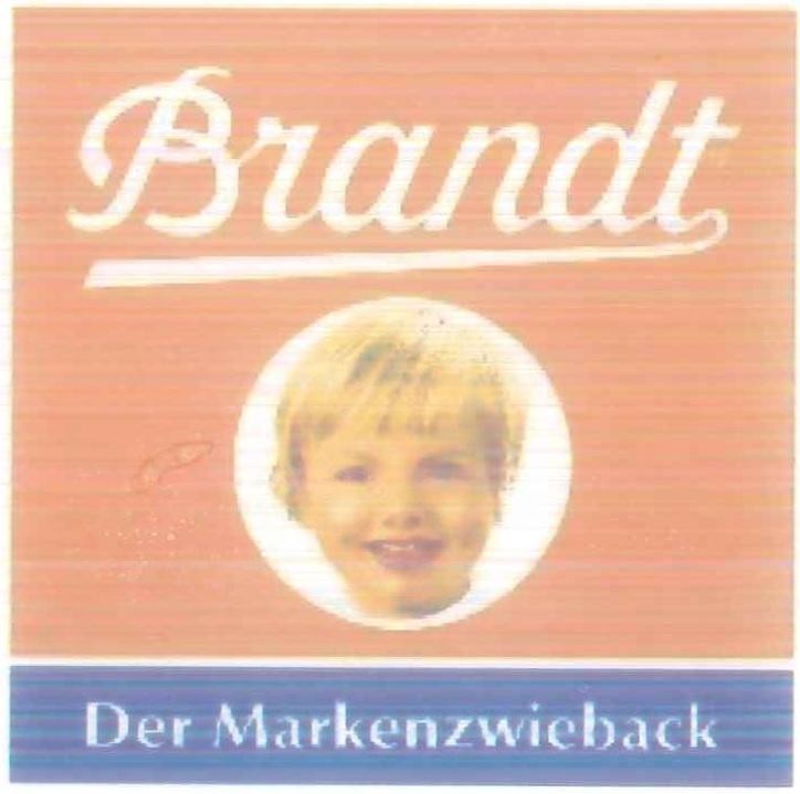 Η απεικόνιση του σήματος BRANDT
