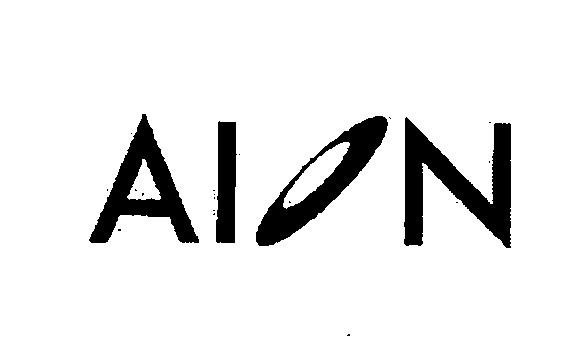 Paraqitja e markës AION